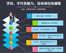 2023年成人高考函授業余學歷長春中醫藥大學招生簡章