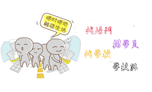 圖騰培訓網